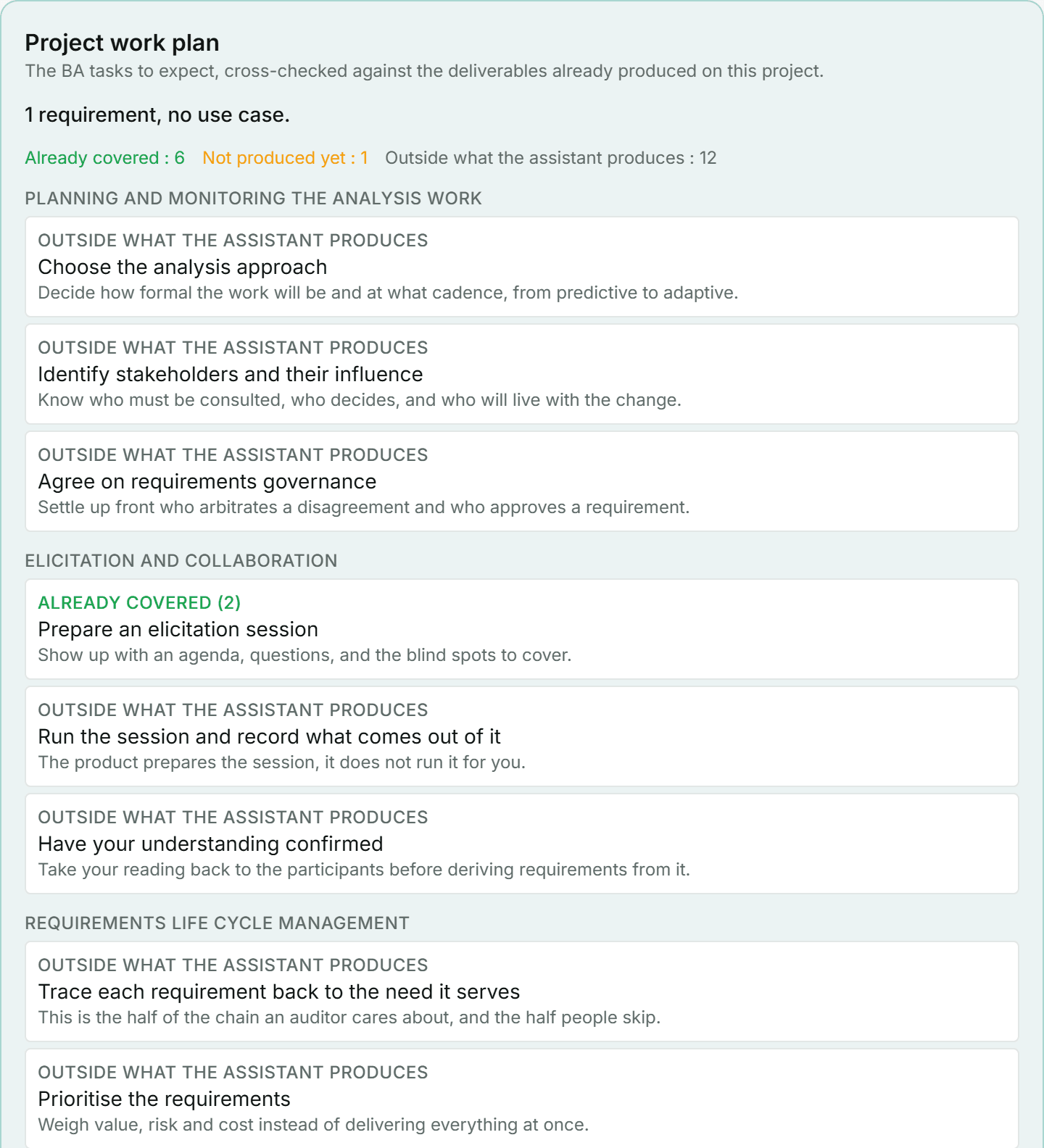 The work plan, with the tasks already covered and those that are not.